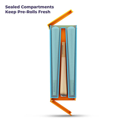 Smosi® 3 Cones Case/Holder